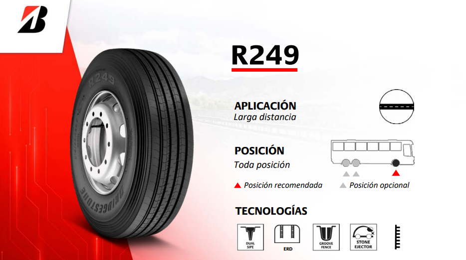 Michelin 2